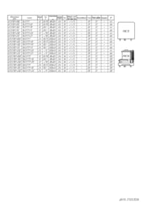 все универсальные реле производства ЭМИ, страница 7